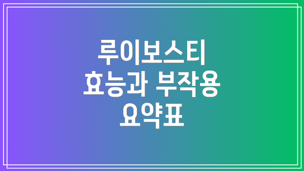 루이보스티 효능과 부작용 요약표