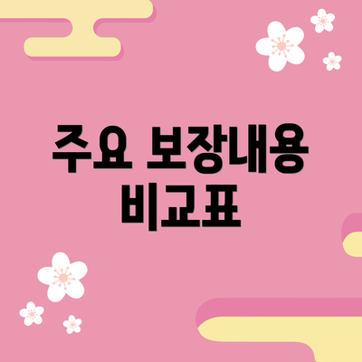 주요 보장내용 비교표