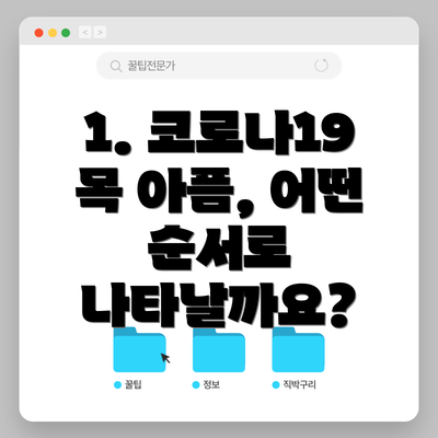 1. 코로나19 목 아픔, 어떤 순서로 나타날까요?