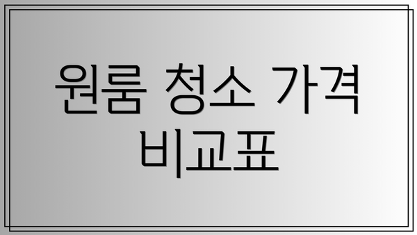 원룸 청소 가격 비교표