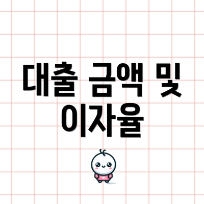 대출 금액 및 이자율