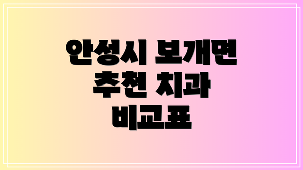 안성시 보개면 추천 치과 비교표