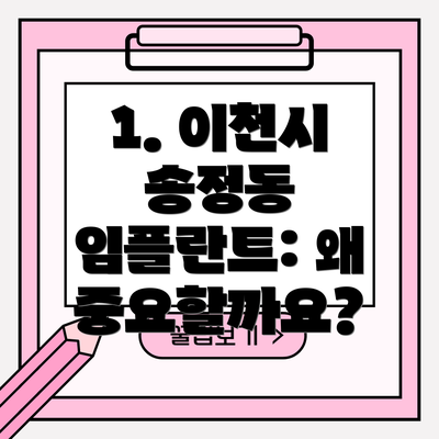 1. 이천시 송정동 임플란트: 왜 중요할까요?