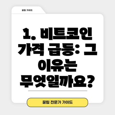 1. 비트코인 가격 급등: 그 이유는 무엇일까요?