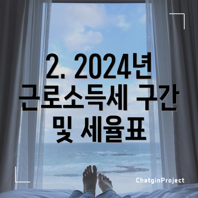 2. 2024년 근로소득세 구간 및 세율표