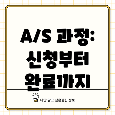 A/S 과정: 신청부터 완료까지