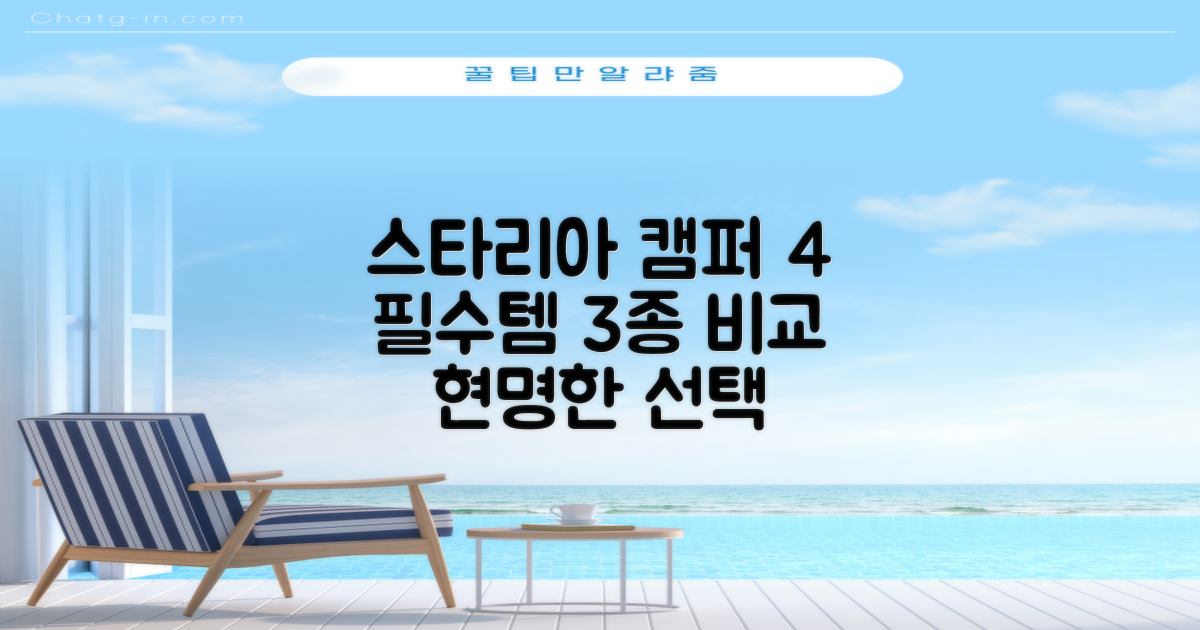 스타리아 캠퍼4 11 라운지 캠핑카: 3가지 필수템 비교 분석