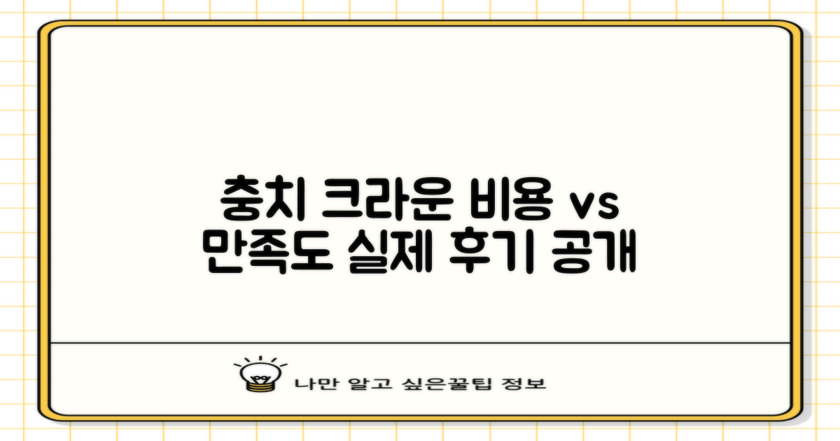충치 크라운, 비용과 만족도 분석