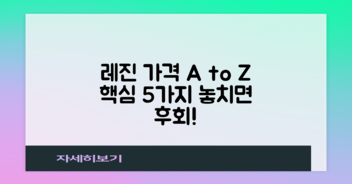 치아 레진 가격: 필수 정보 5가지 공개!