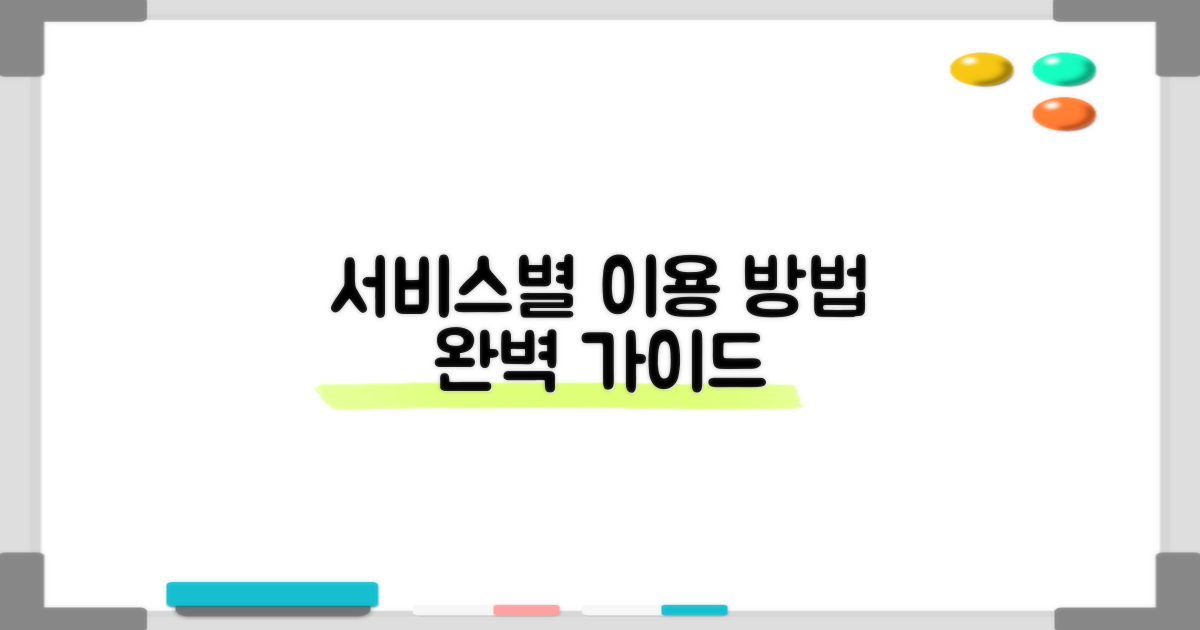 각 서비스별 상세 이용 안내